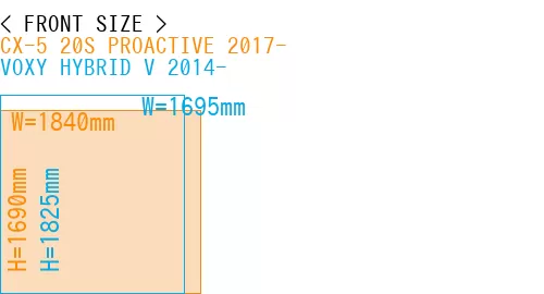 #CX-5 20S PROACTIVE 2017- + VOXY HYBRID V 2014-